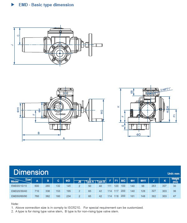 EMD dimension drawing